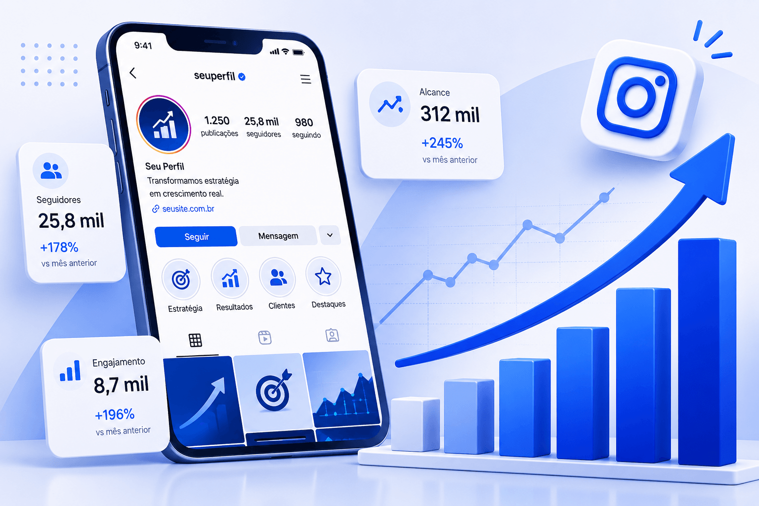 Gestão de Redes Sociais — Growme