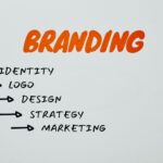 branding medico construir