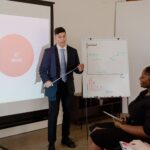 marketing urologistas