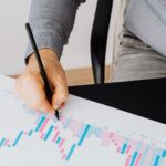 medir resultados marketing
