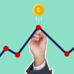 medir retorno sobre investimento
