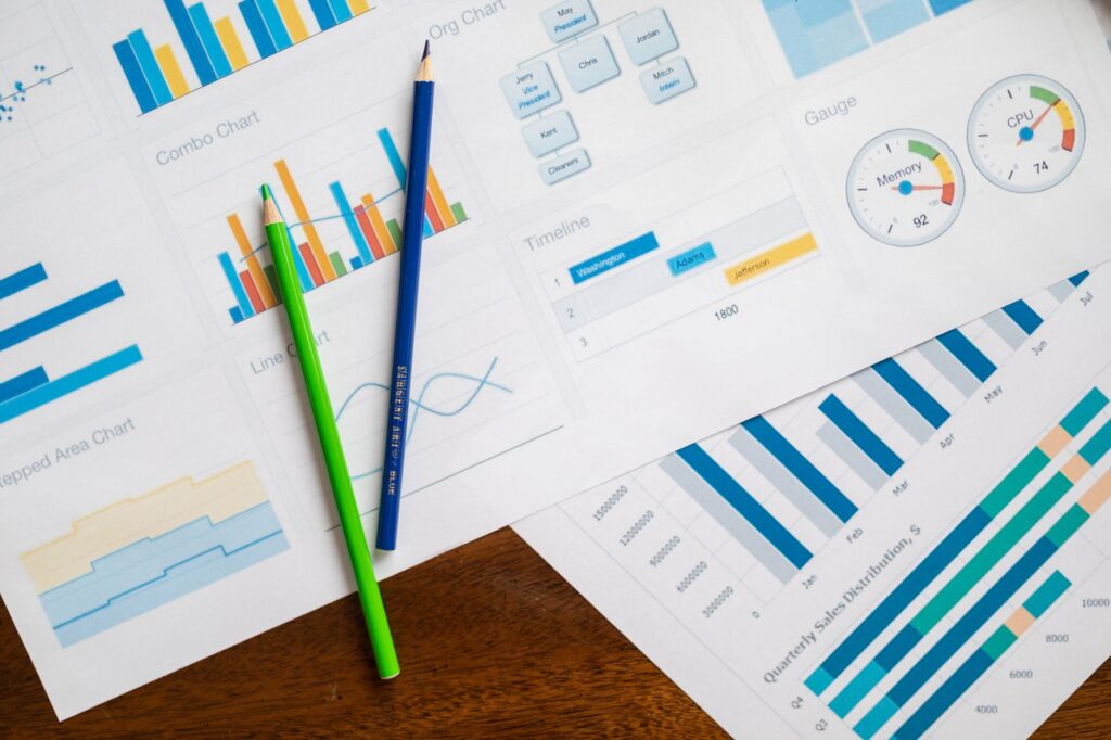 kpi kpi