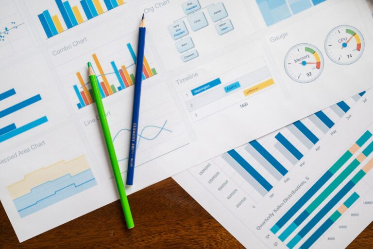 kpi kpi