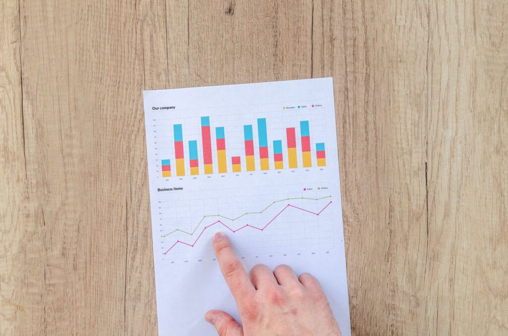 roi retorno sobre investimento
