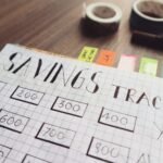 Quanto Investir em Meta Ads para Clínicas HOF: Guia Prático